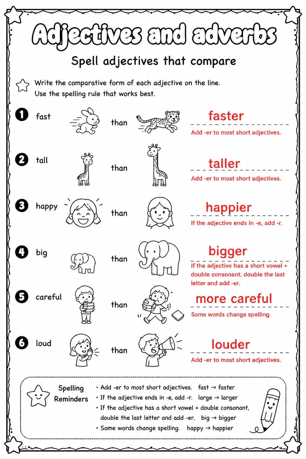 Answer key for Spell adjectives that compare — free printable English & Reading worksheet