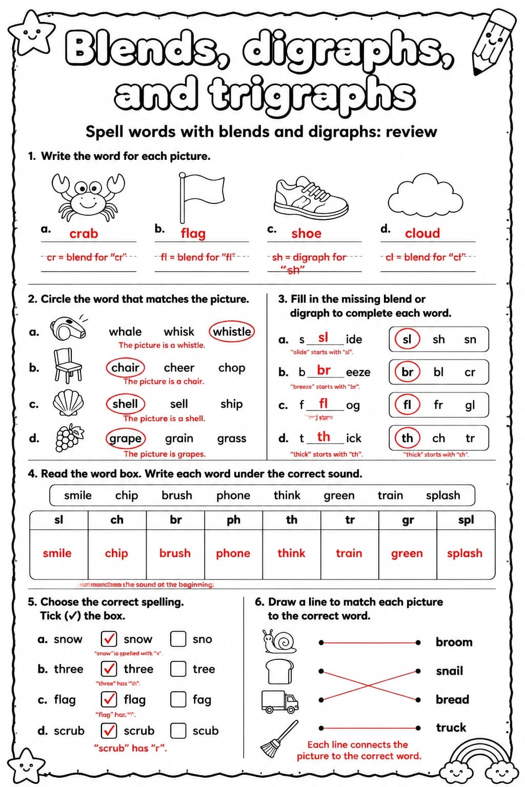 Answer key for Spell words with blends and digraphs: review — free printable English & Reading worksheet