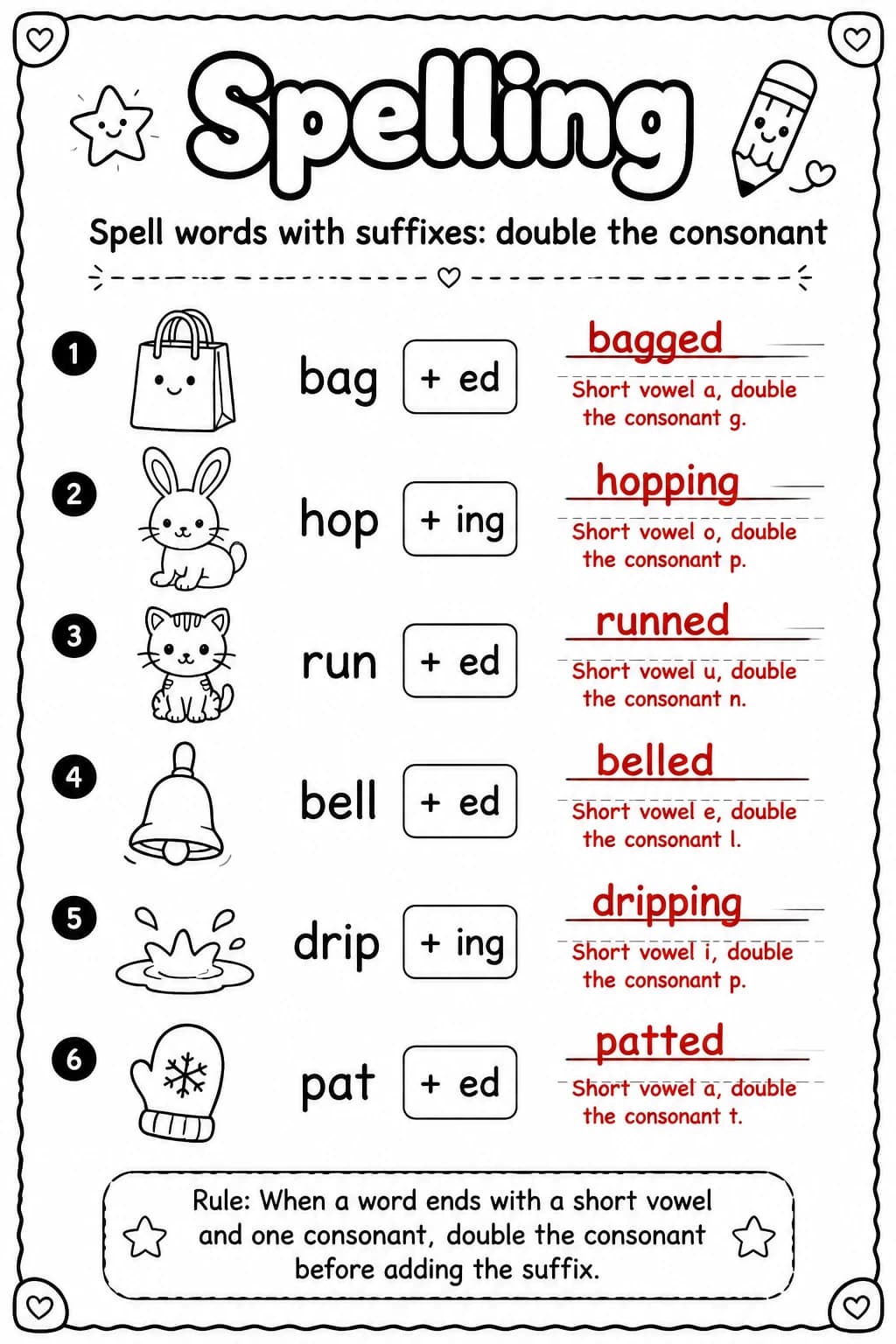 Answer key for Spell words with suffixes: double the consonant — free printable English & Reading worksheet