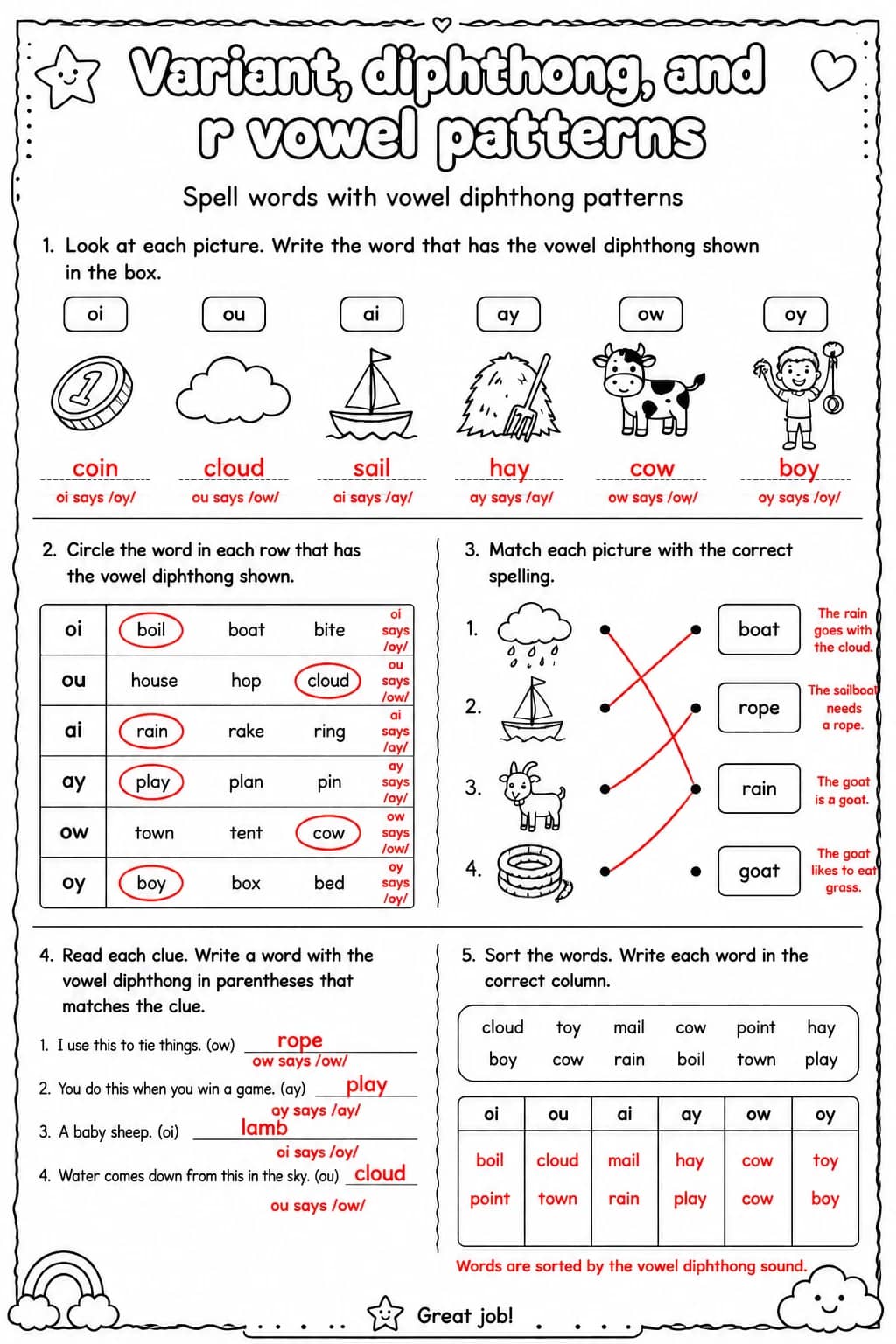 Answer key for Spell words with vowel diphthong patterns — free printable English & Reading worksheet