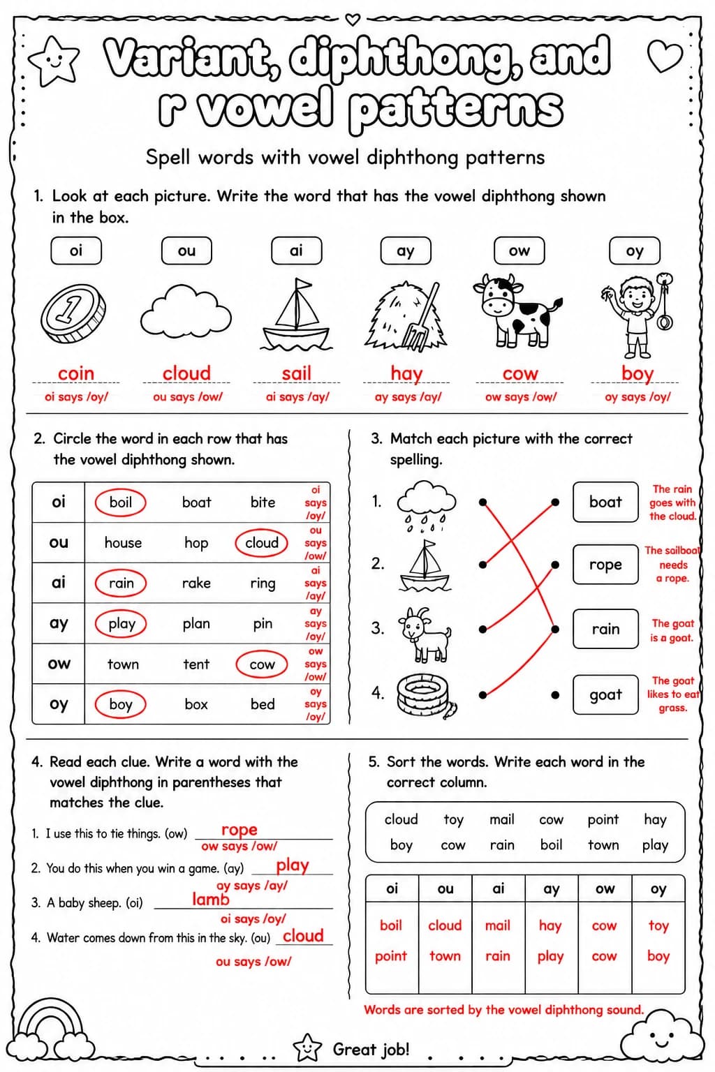 Answer key for Spell words with vowel diphthong patterns — free printable English & Reading worksheet