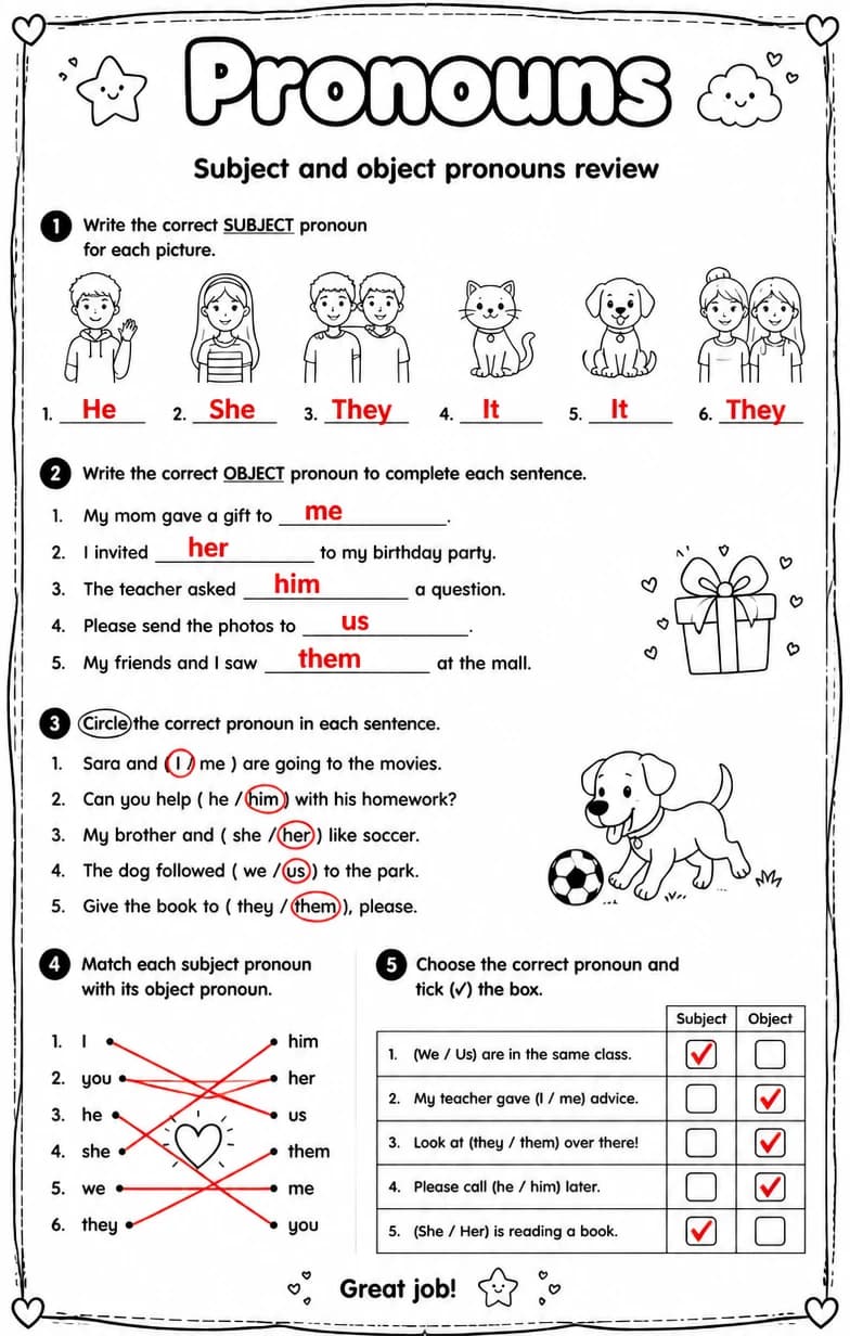 Answer key for Subject and object pronouns review — free printable English & Reading worksheet
