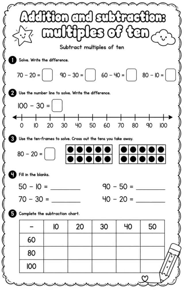 Subtract multiples of ten