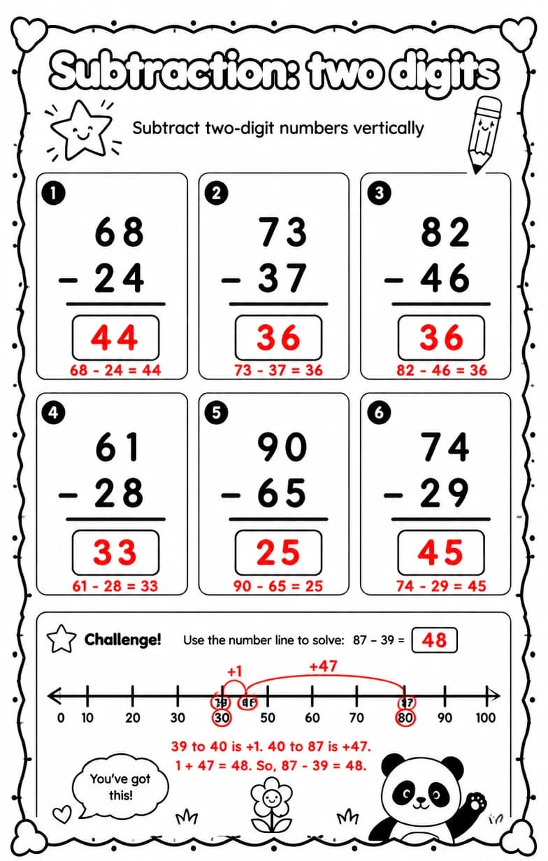 Answer key for Subtract two-digit numbers vertically — free printable Math worksheet