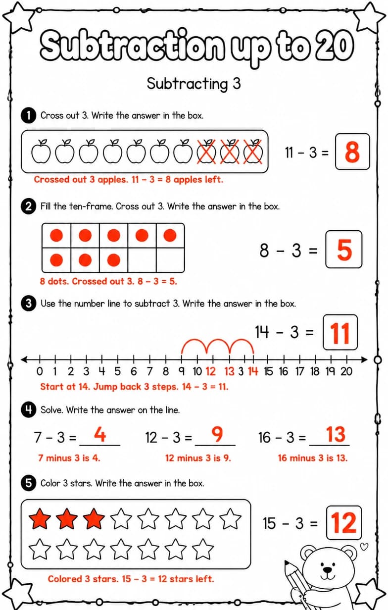 Answer key for Subtracting 3 — free printable Math worksheet