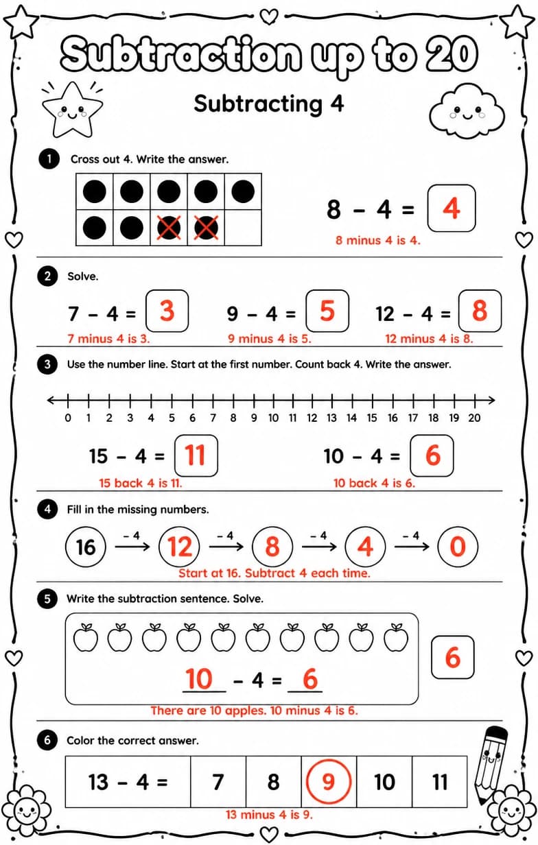 Answer key for Subtracting 4 — free printable Math worksheet