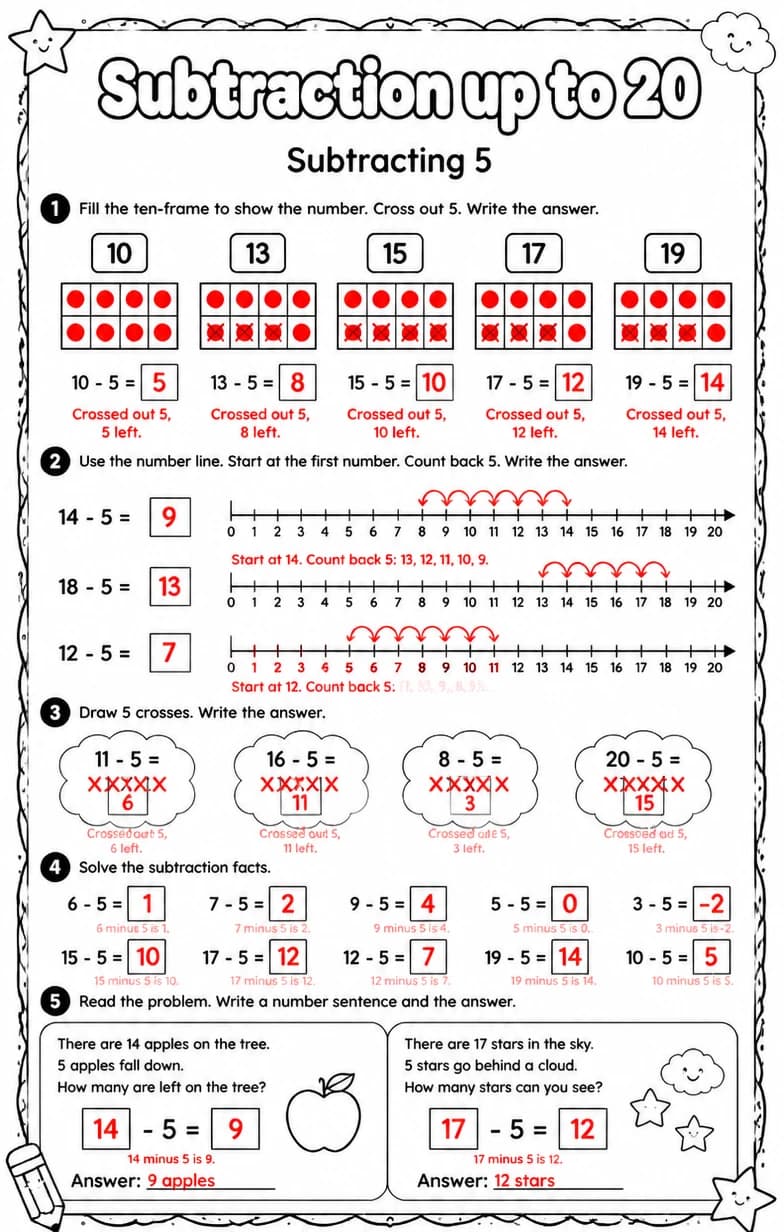 Answer key for Subtracting 5 — free printable Math worksheet