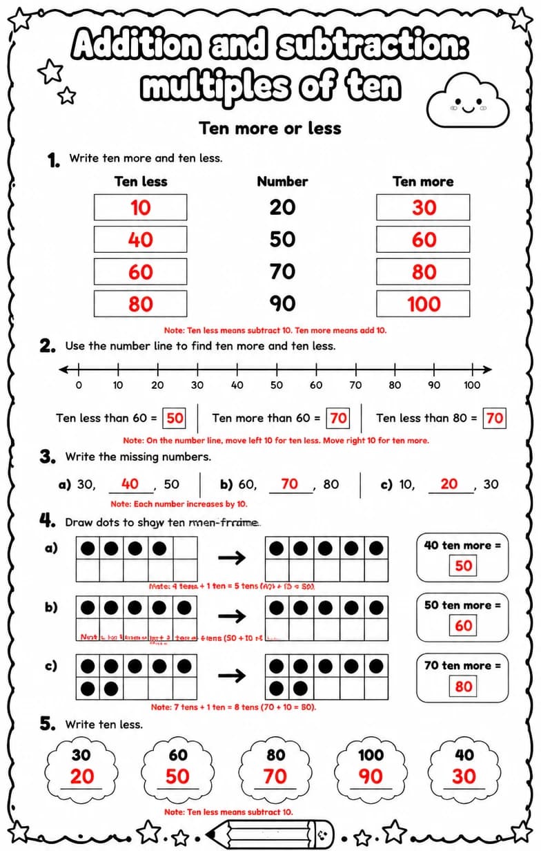 Answer key for Ten more or less — free printable Math worksheet