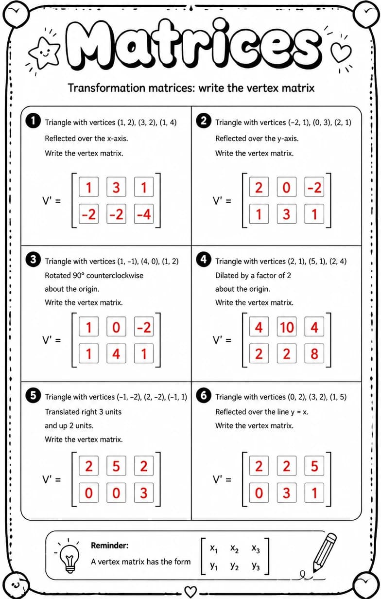 Answer key for Transformation matrices: write the vertex matrix — free printable Math worksheet