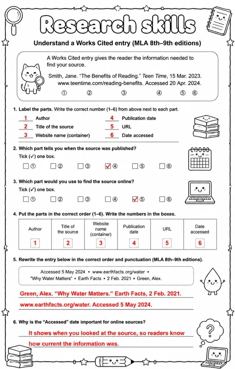 Answer key for Understand a Works Cited entry (MLA 8th–9th editions) — free printable English & Reading worksheet