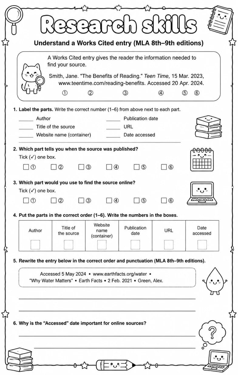 Understand a Works Cited entry (MLA 8th–9th editions) — free printable Writing strategies English worksheet