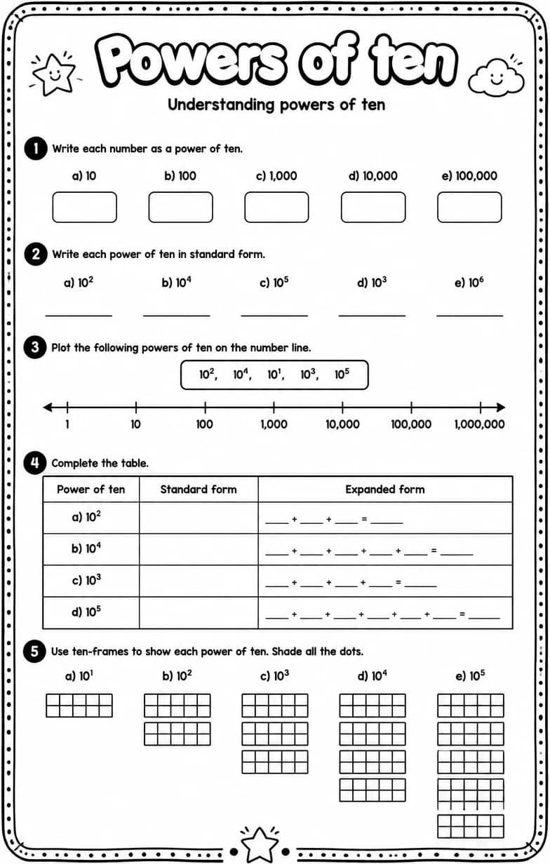 Understanding powers of ten — free printable Grade 5 math worksheet