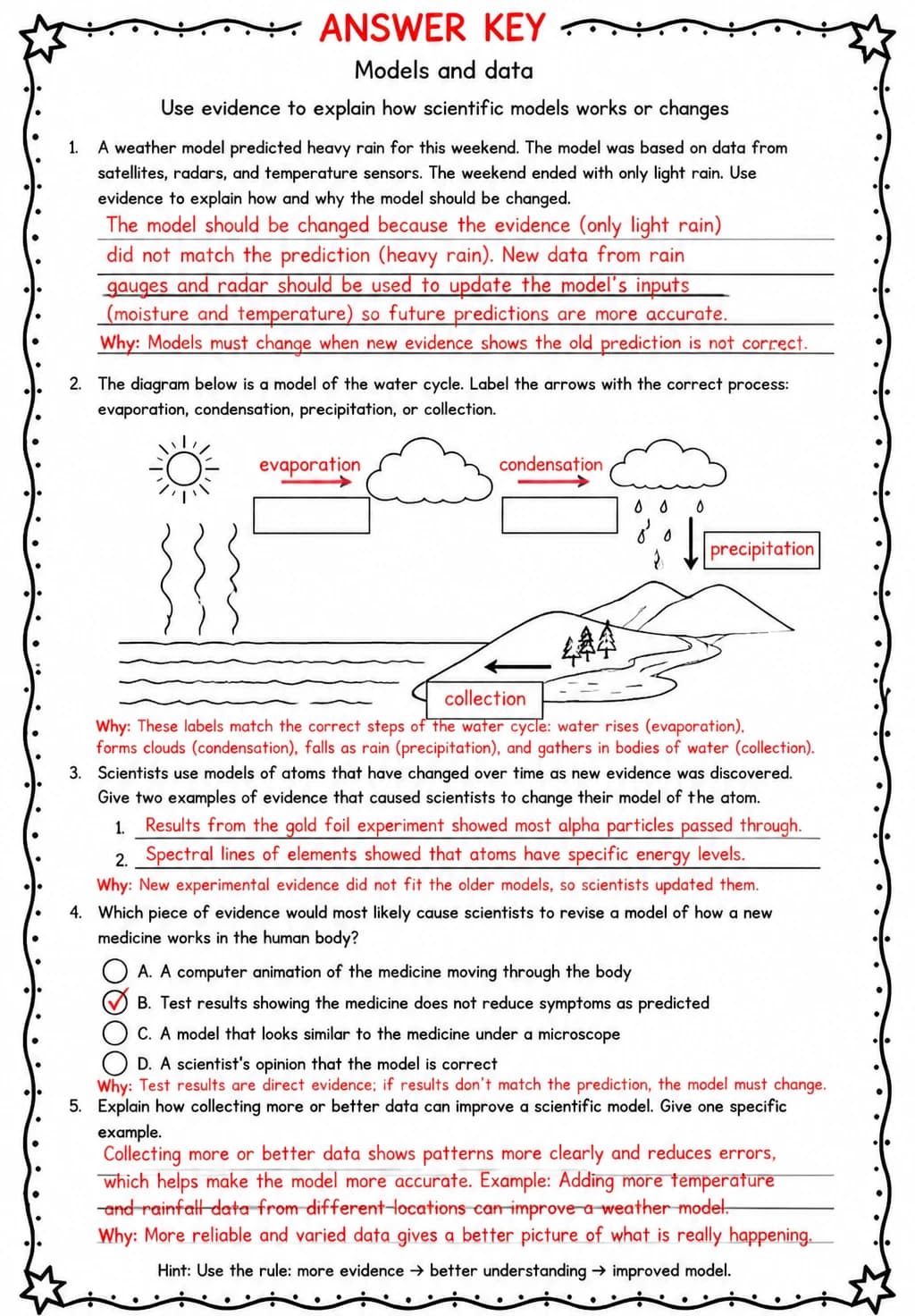 Answer key for Use evidence to explain how scientific models works or changes — free printable Science worksheet