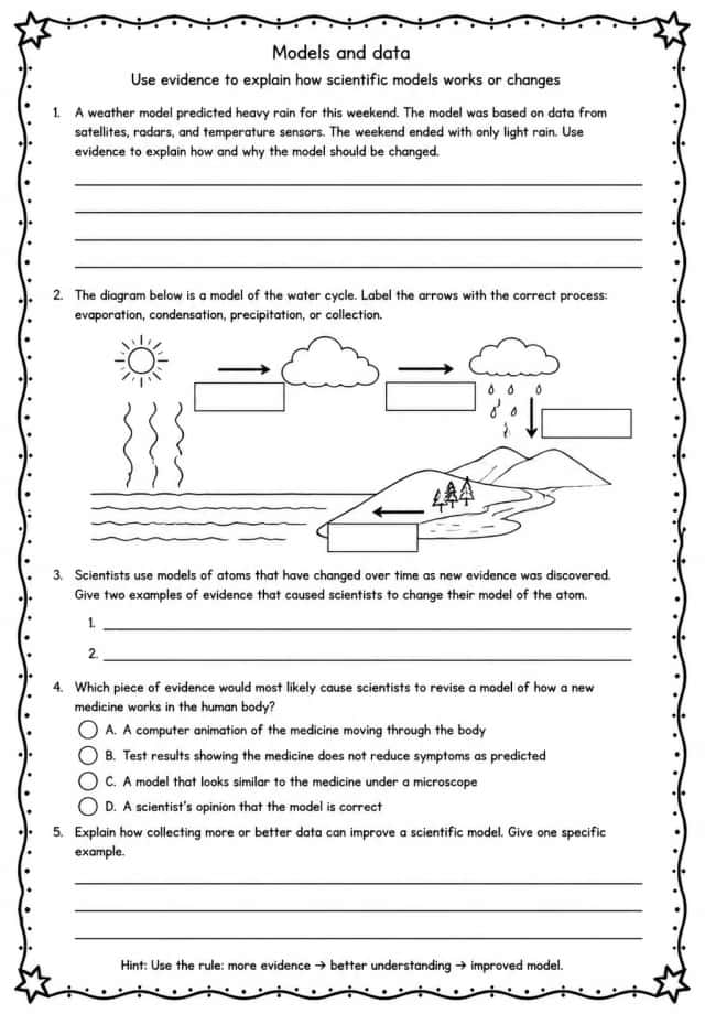 Use evidence to explain how scientific models works or changes