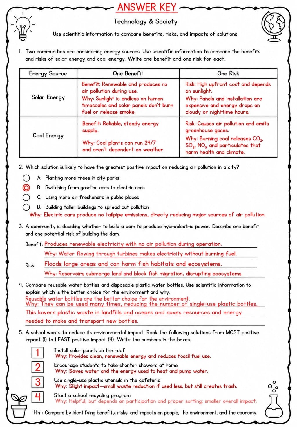 Answer key for Use scientific information to compare benefits, risks, and impacts of solutions — free printable Science worksheet