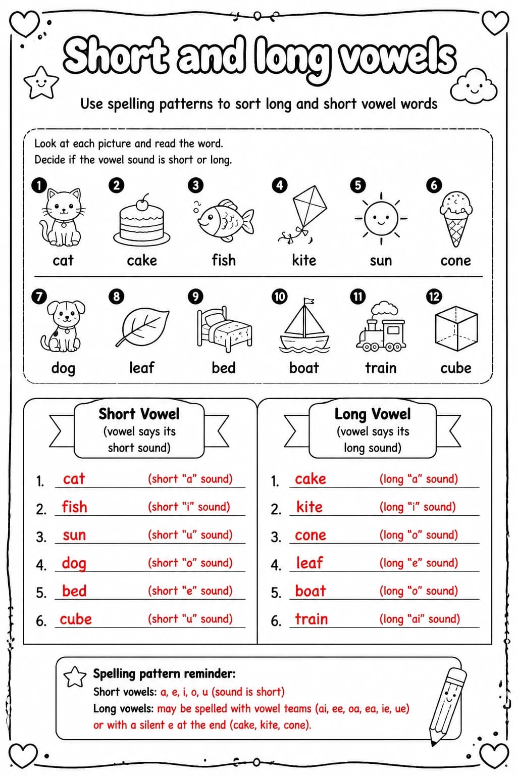 Answer key for Use spelling patterns to sort long and short vowel words — free printable English & Reading worksheet