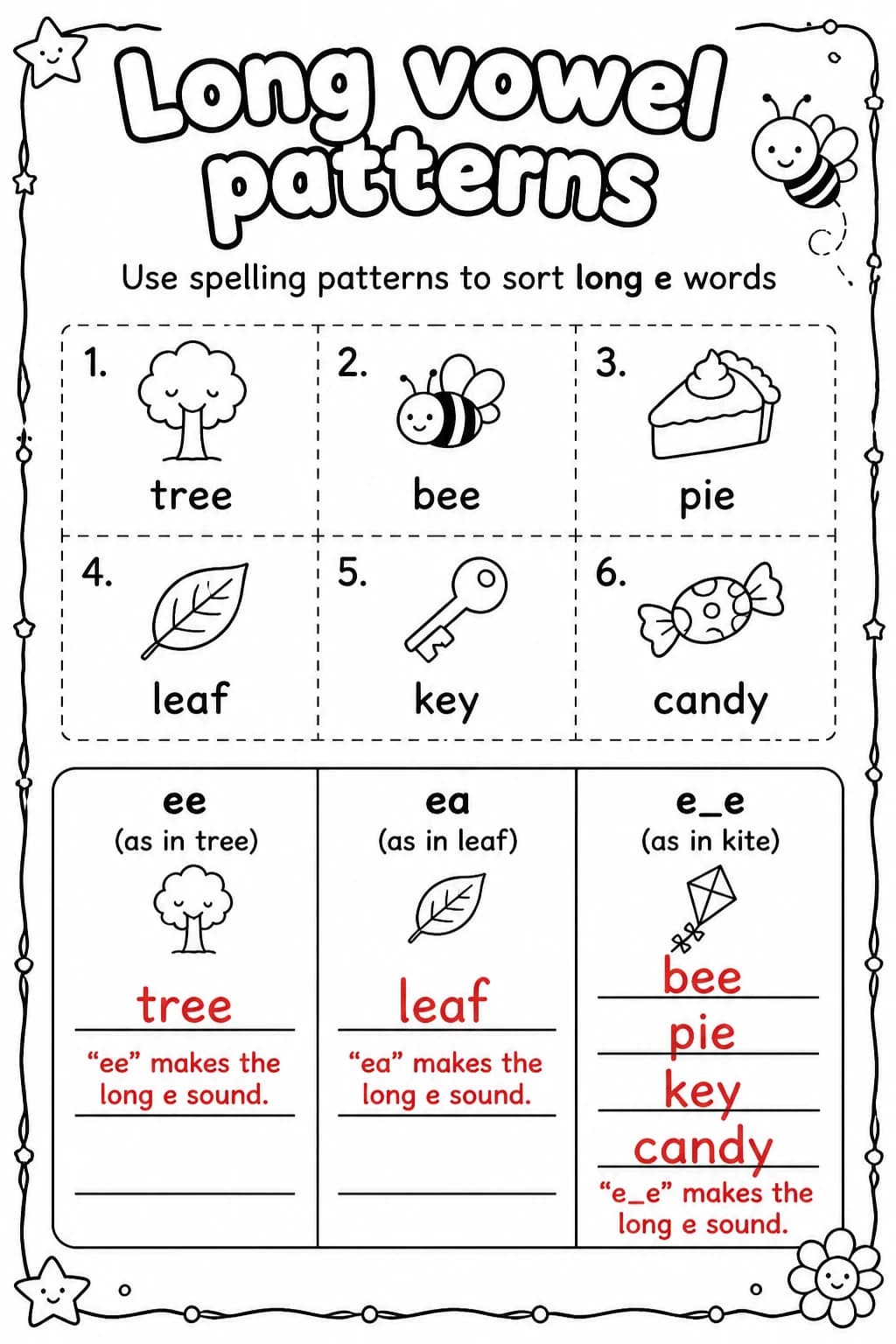Answer key for Use spelling patterns to sort long e words — free printable English & Reading worksheet