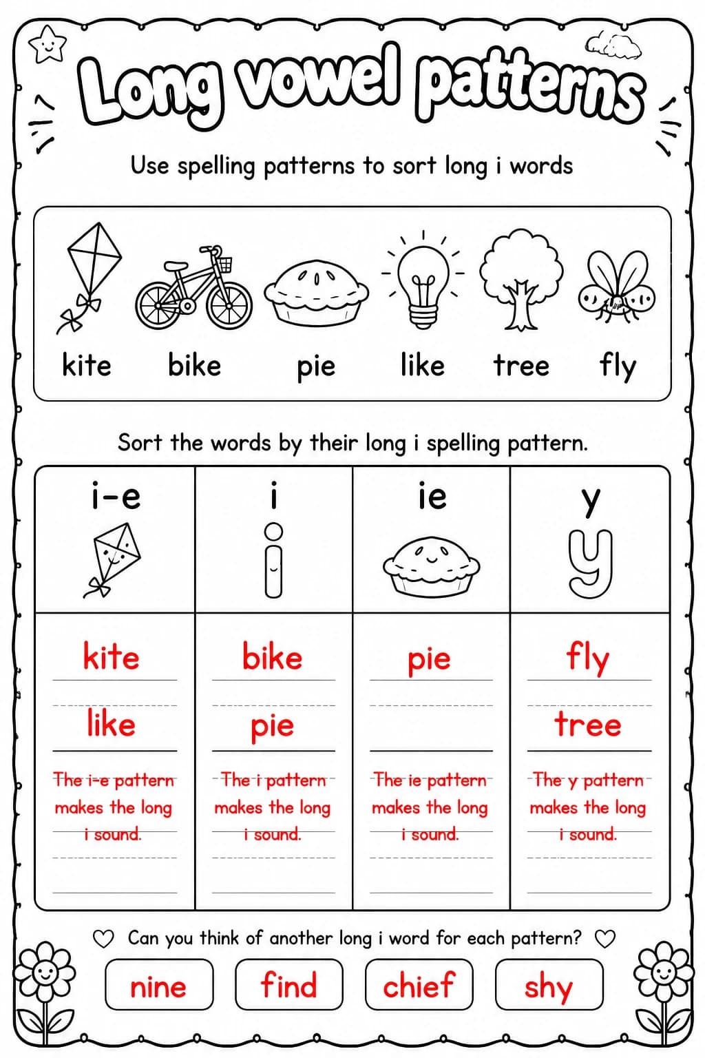 Answer key for Use spelling patterns to sort long i words — free printable English & Reading worksheet