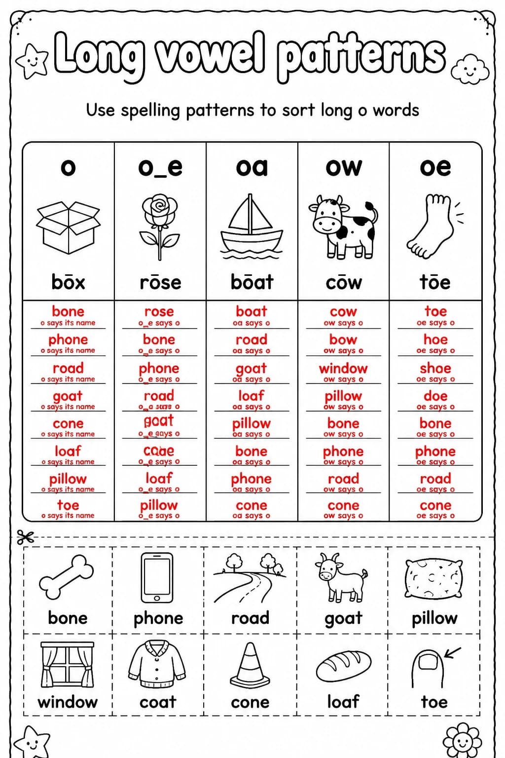 Answer key for Use spelling patterns to sort long o words — free printable English & Reading worksheet