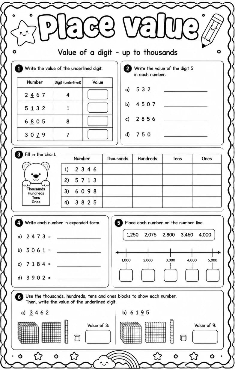 Value of a digit - up to thousands — free printable Grade 2 math worksheet
