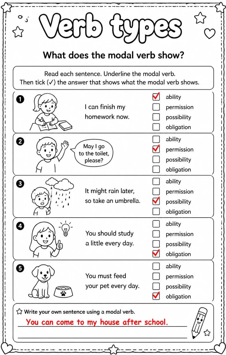 Answer key for What does the modal verb show? — free printable English & Reading worksheet