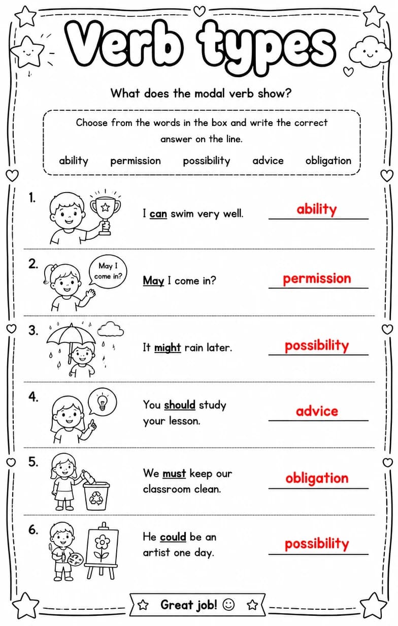 Answer key for What does the modal verb show? — free printable English & Reading worksheet