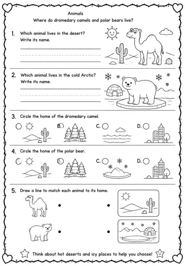Where do dromedary camels and polar bears live?