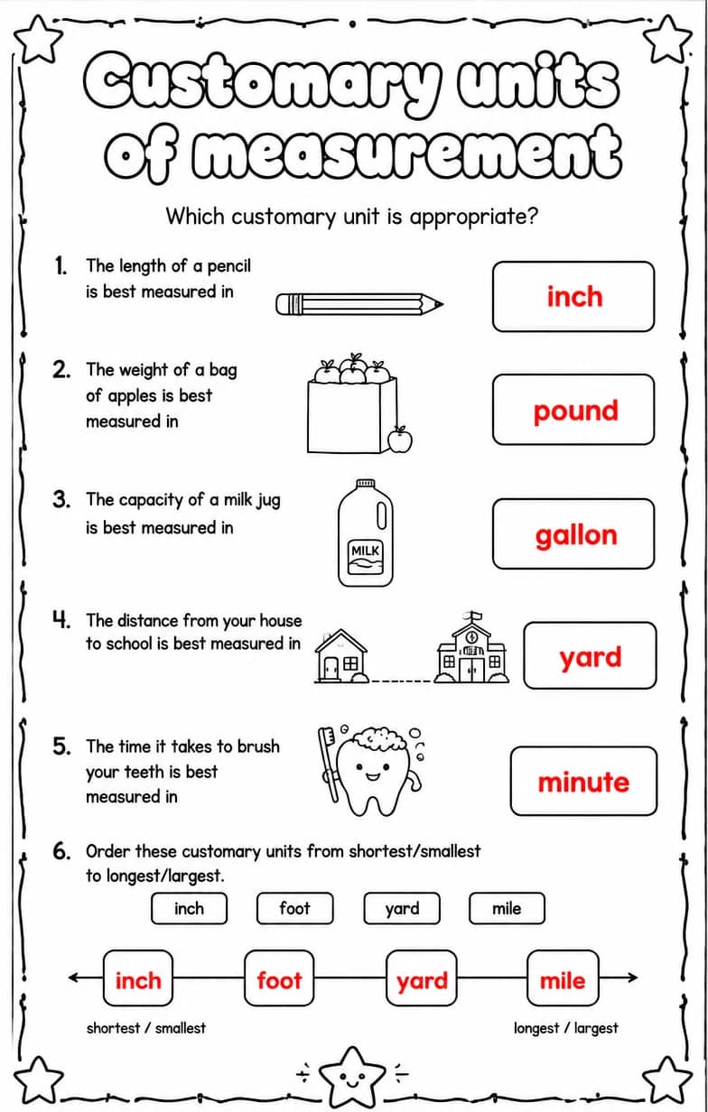 Answer key for Which customary unit is appropriate? — free printable Math worksheet