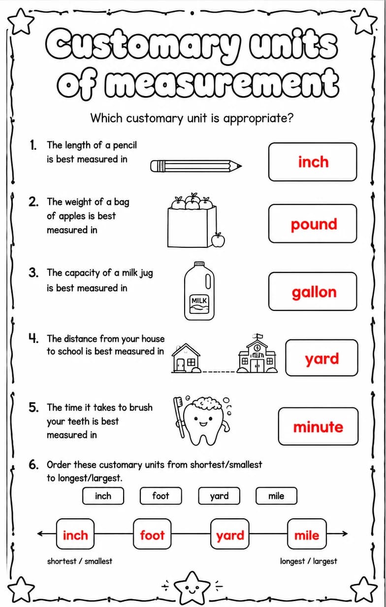 Answer key for Which customary unit is appropriate? — free printable Math worksheet