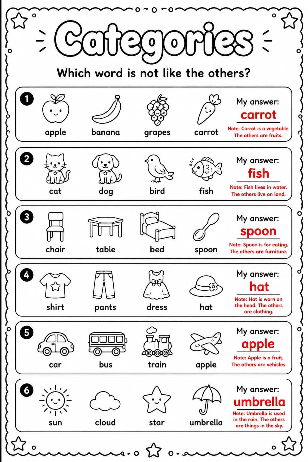 Answer key for Which word is not like the others? — free printable English & Reading worksheet