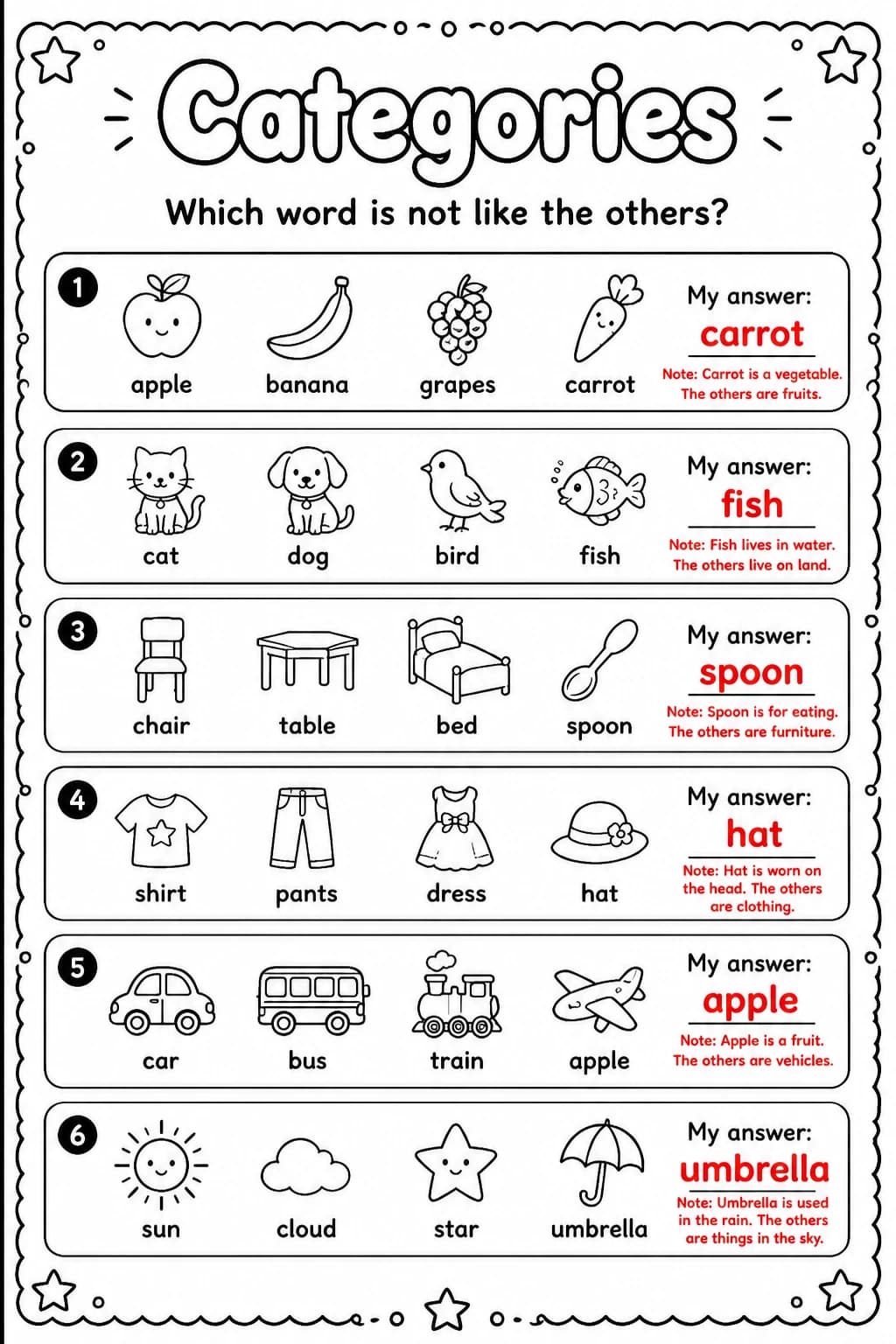Answer key for Which word is not like the others? — free printable English & Reading worksheet