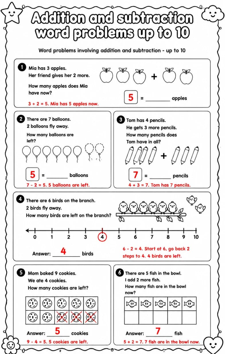 Answer key for Word problems involving addition and subtraction - up to 10 — free printable Math worksheet