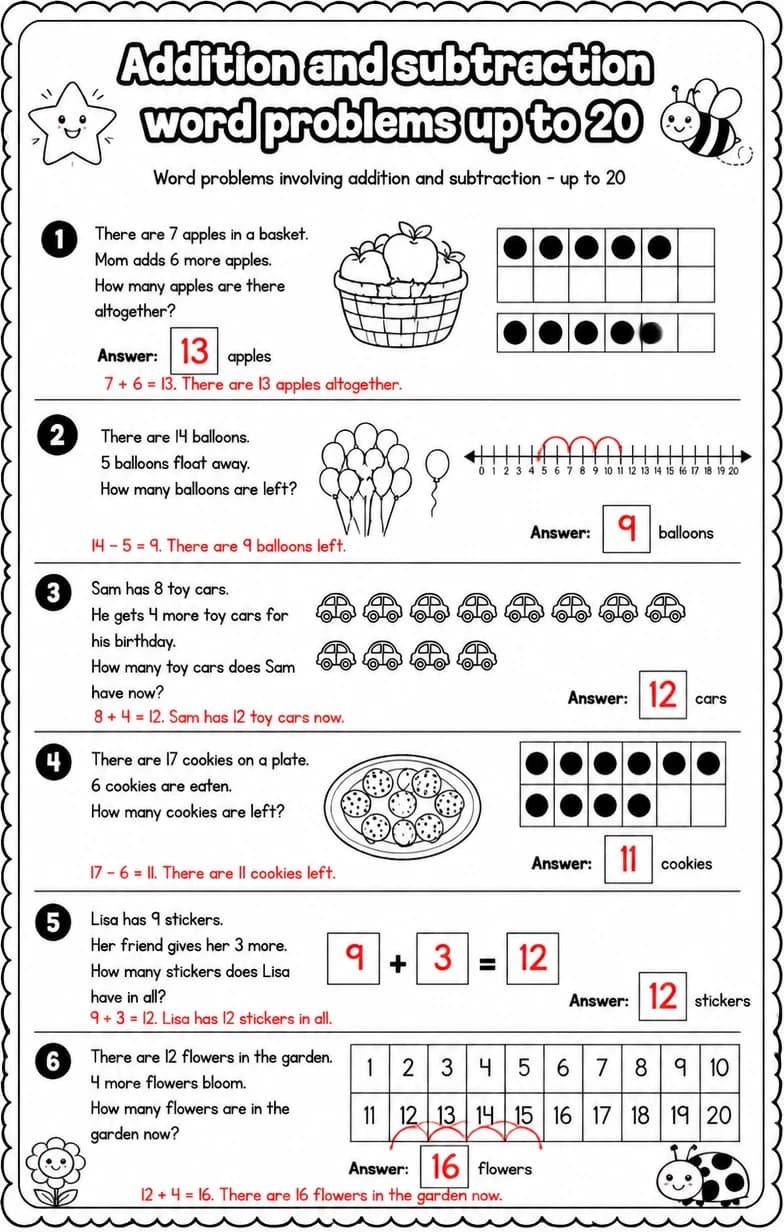 Answer key for Word problems involving addition and subtraction - up to 20 — free printable Math worksheet