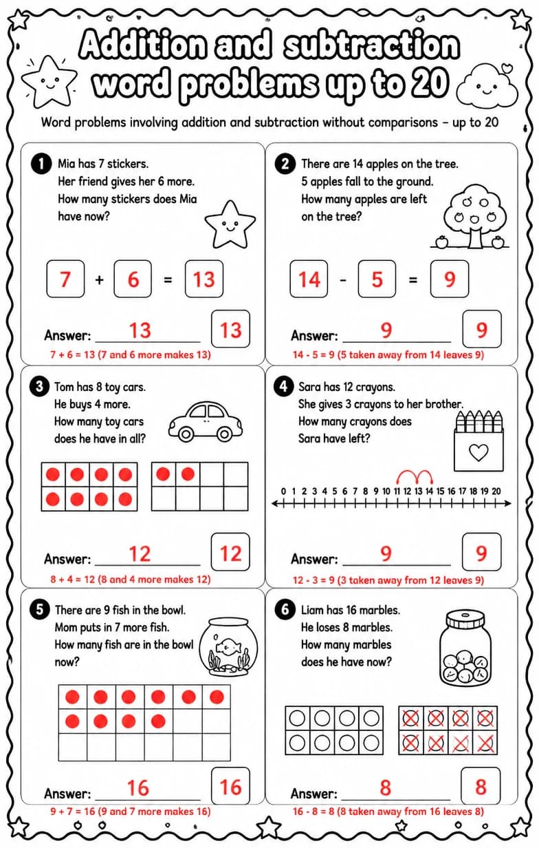 Answer key for Word problems involving addition and subtraction without comparisons - up to 20 — free printable Math worksheet