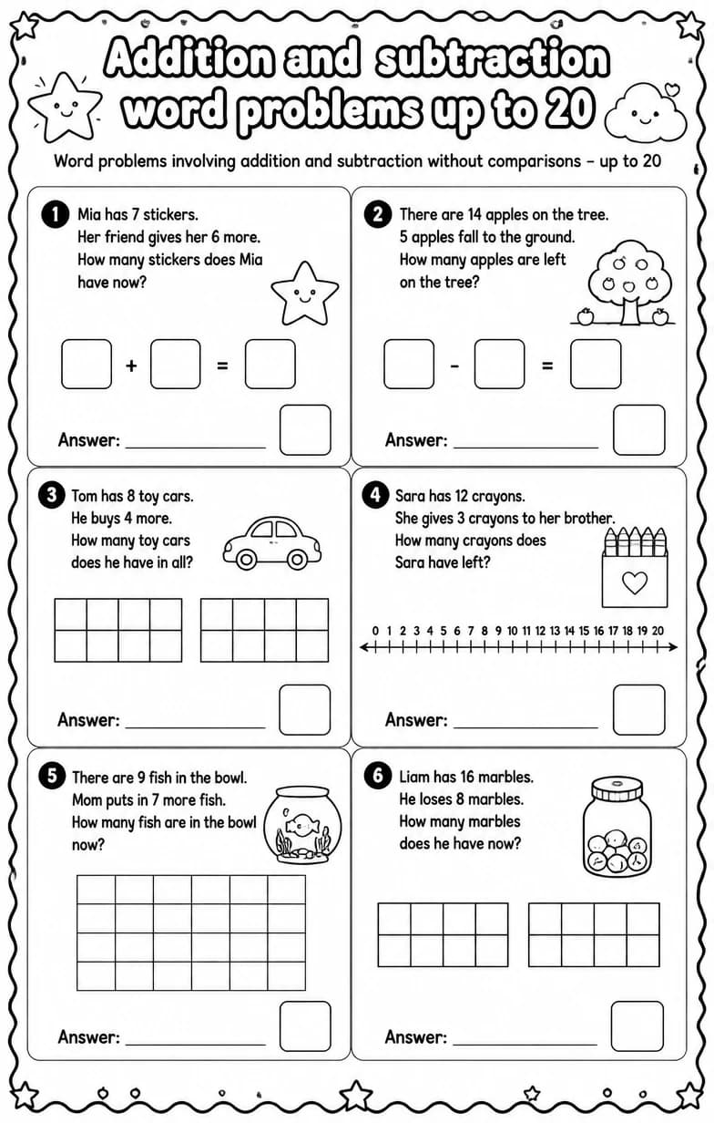 Word problems involving addition and subtraction without comparisons - up to 20 — free printable Grade 1 math worksheet