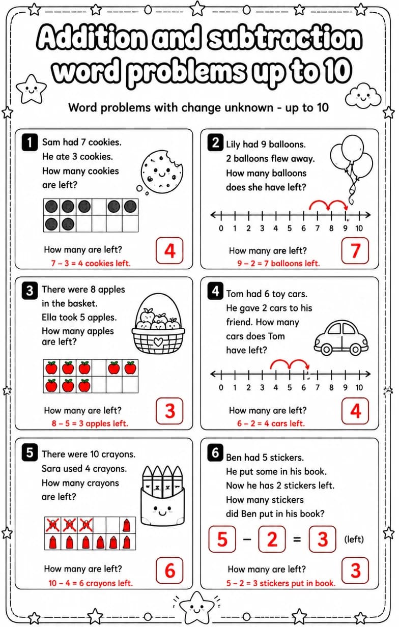 Answer key for Word problems with change unknown - up to 10 — free printable Math worksheet