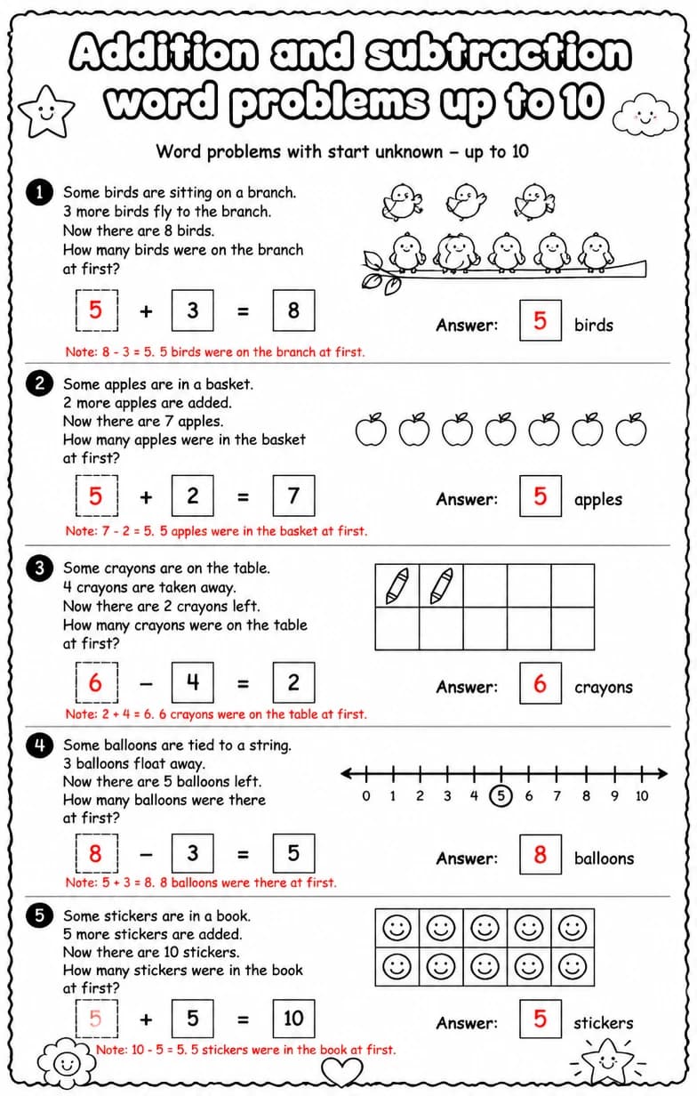 Answer key for Word problems with start unknown - up to 10 — free printable Math worksheet