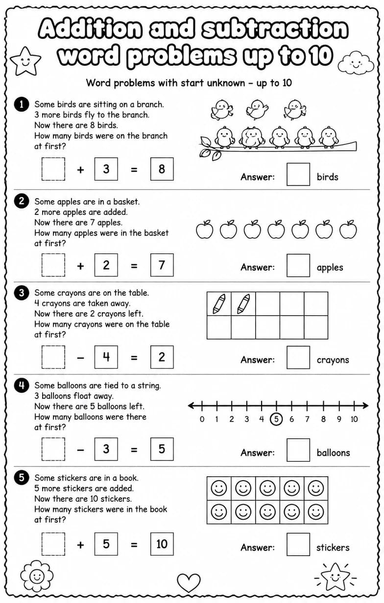 Word problems with start unknown - up to 10 — free printable Grade 1 math worksheet
