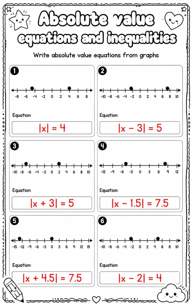 Answer key for Write absolute value equations from graphs — free printable Math worksheet