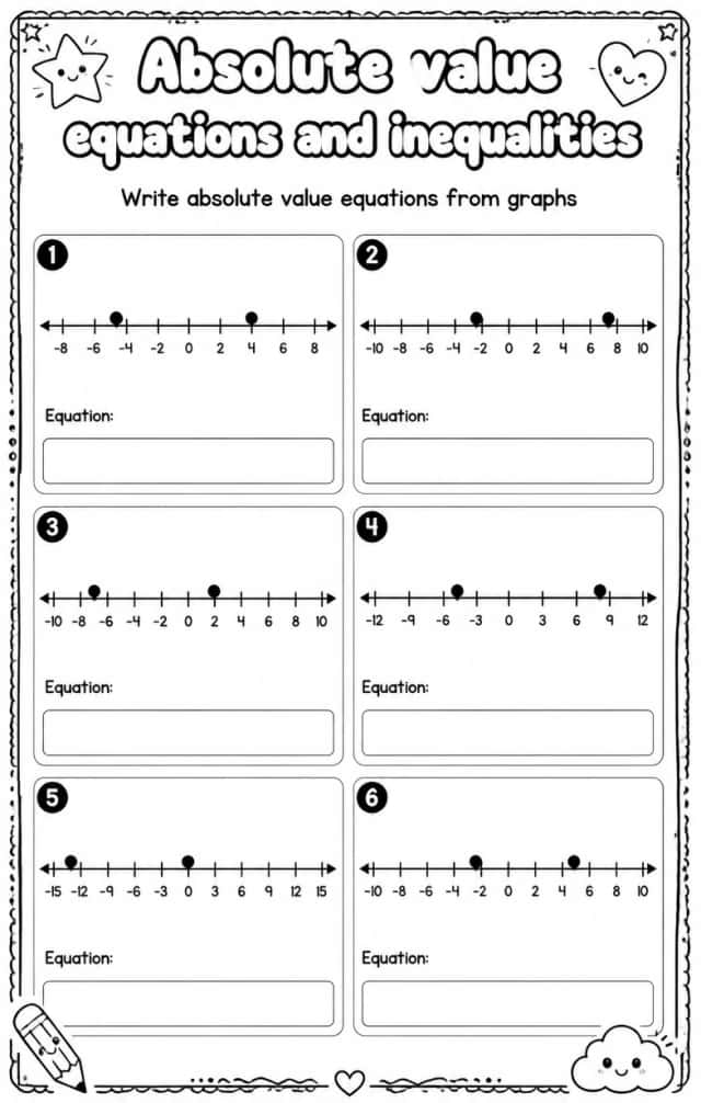 Write absolute value equations from graphs