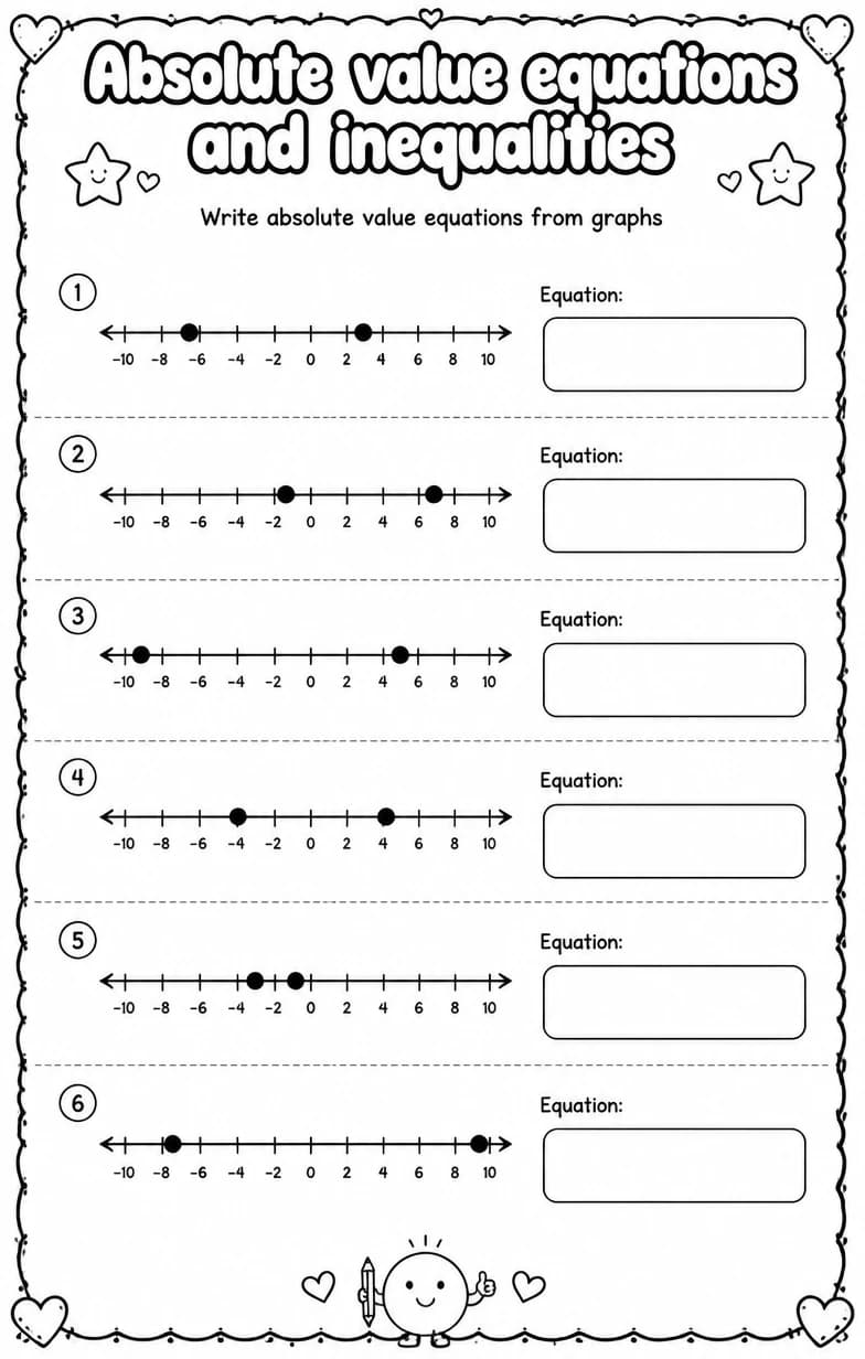Write absolute value equations from graphs — free printable Algebra 2 math worksheet
