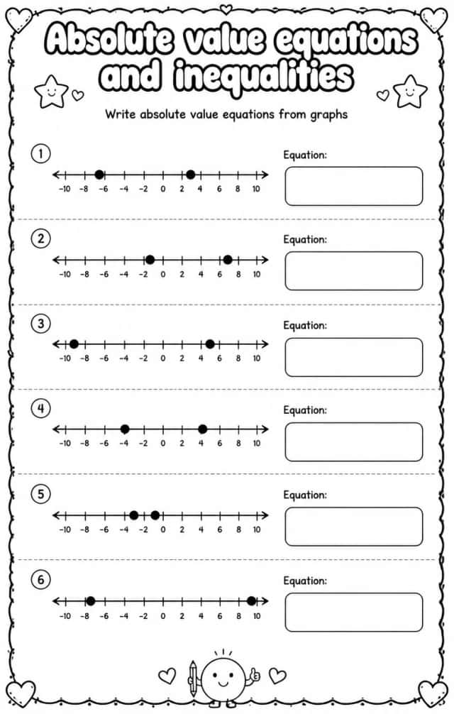 Write absolute value equations from graphs