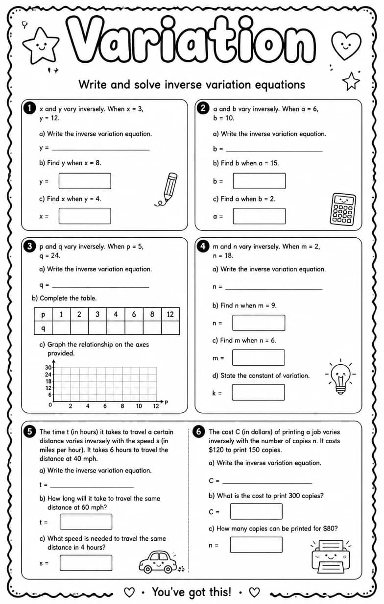 Write and solve inverse variation equations — free printable Algebra 2 math worksheet