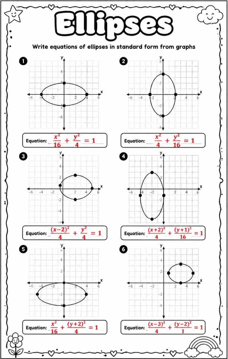 Answer key for Write equations of ellipses in standard form from graphs — free printable Math worksheet