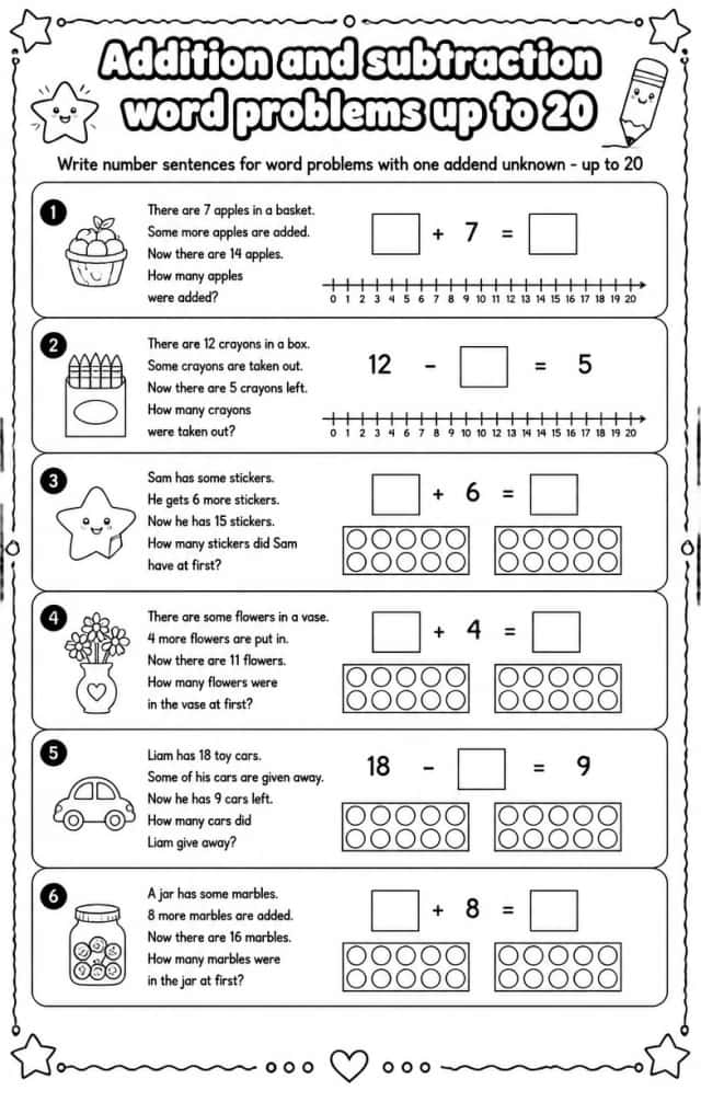 Write number sentences for word problems with one addend unknown - up to 20