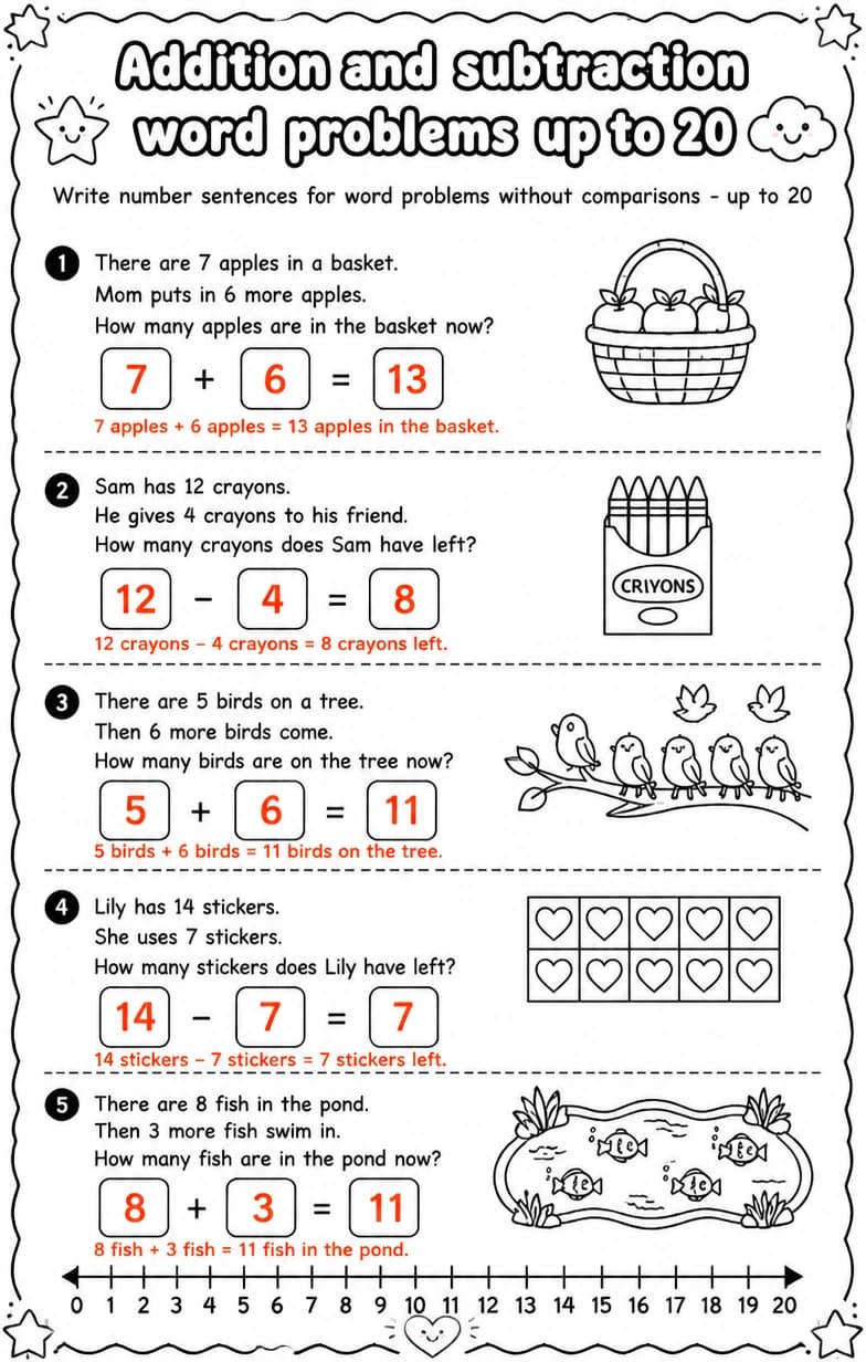 Answer key for Write number sentences for word problems without comparisons - up to 20 — free printable Math worksheet
