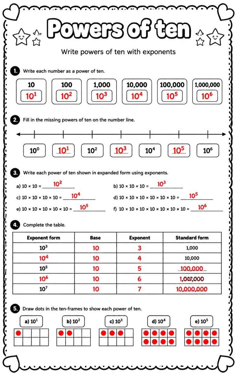 Answer key for Write powers of ten with exponents — free printable Math worksheet