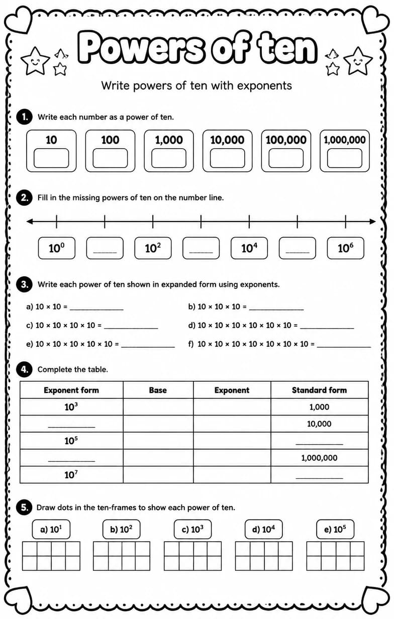 Write powers of ten with exponents — free printable Grade 5 math worksheet