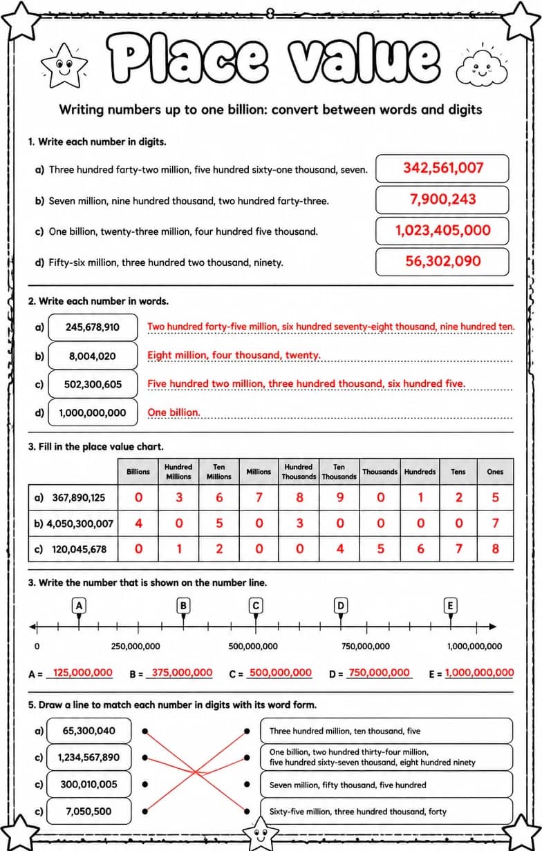 Answer key for Writing numbers up to one billion: convert between words and digits — free printable Math worksheet