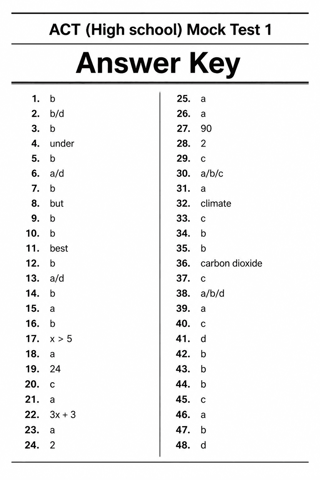 Answer key for ACT — Mock Test 1